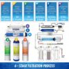 iSpring RCC7U, NSF/ANSI 58 Certified, 75GPD 6-Stage UV Reverse Osmosis Water Filter System