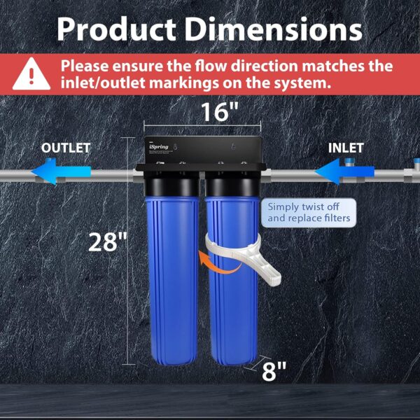 iSpring WGB22B 2-Stage Whole House Water Filtration System