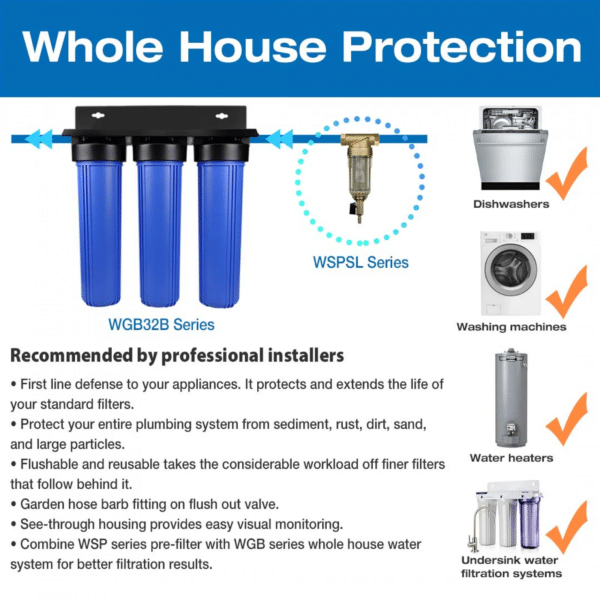 iSpring WSP-SL Whole House Reusable Spin Down Sediment Filter with Siliphos, Alternative Descaler