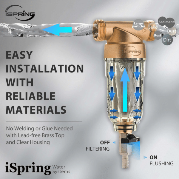 iSpring WSP-SL Whole House Reusable Spin Down Sediment Filter with Siliphos, Alternative Descaler