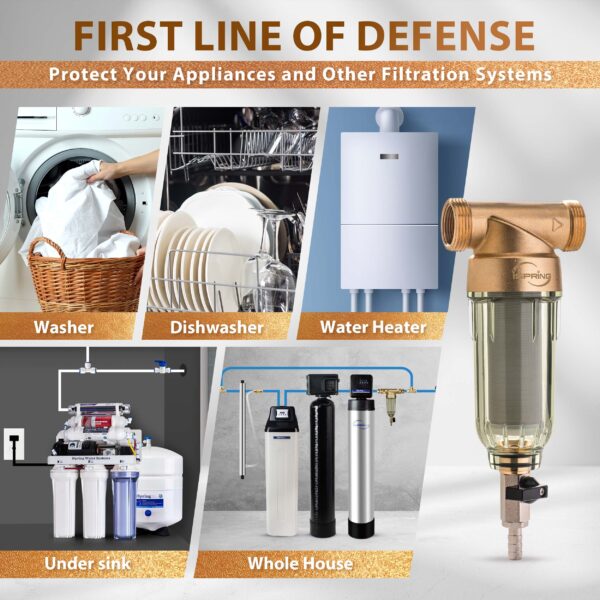 iSpring WSP Reusable Spin Down Sediment Water Filter Whole House Water Filtration System