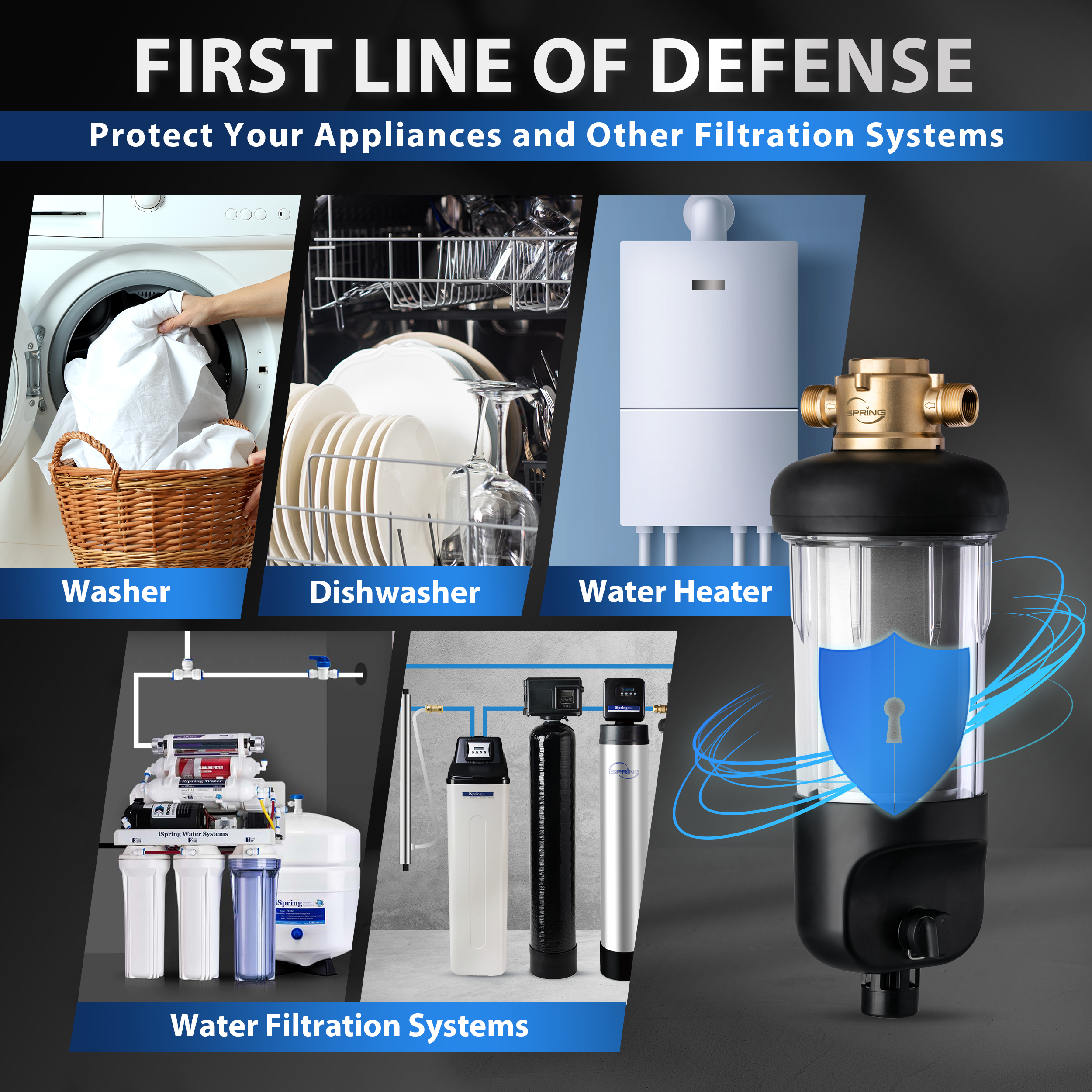 iSpring WSPJ Reusable Whole House Spin-Down Sediment Water Filter