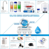 iSpring RCC7P-AK Under Sink 6-Stage Reverse Osmosis Drinking Filtration System