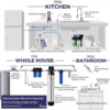 iSpring RCC7P-AK Under Sink 6-Stage Reverse Osmosis Drinking Filtration System