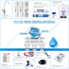 iSpring RO100 5-Stage 100 GPD Under Sink Reverse Osmosis Drinking Water Filtration System