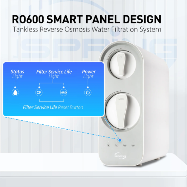 iSpring RO600ORB Tankless RO Reverse Osmosis Water Filtration System, 600 GPD Fast Flow