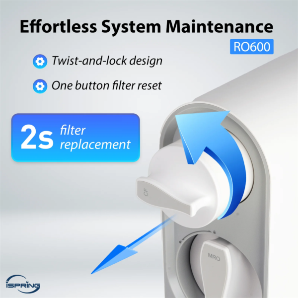 iSpring RO600ORB Tankless RO Reverse Osmosis Water Filtration System, 600 GPD Fast Flow