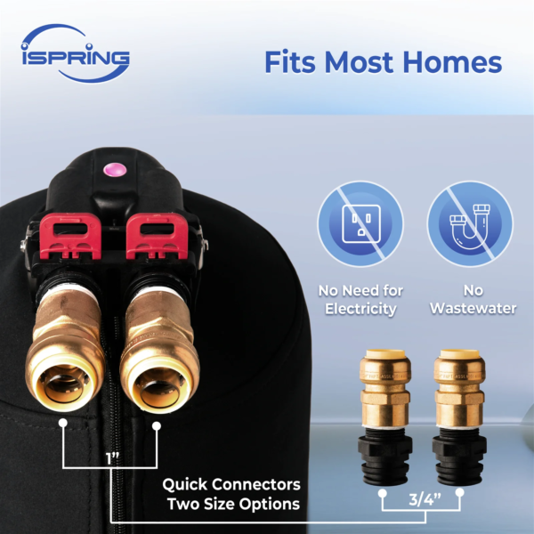 iSpring WF1024 Whole House Water Filter System, Reduces PFAS, Chlorine, Chloramine, Lead