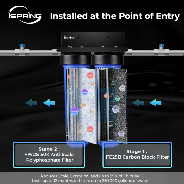 WGB22B-DSpt02 iSpring WGB22B-DS Whole House Water Filter System, Reduces Scale