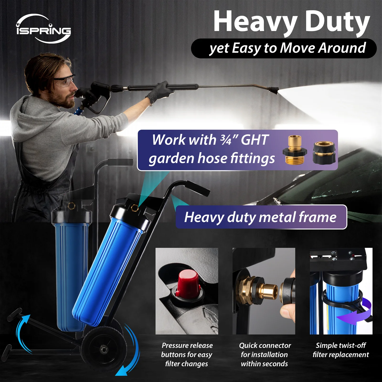 Spotless Rinse System iSpring WGB22BD Spotless Car Wash System – iSpring® Dealer Network ...