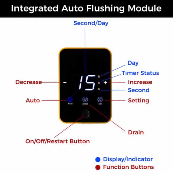 iSpring WSPARB Reusable Spin-down Sediment Water Filter with Scraper and Touch-Screen Auto Flushing