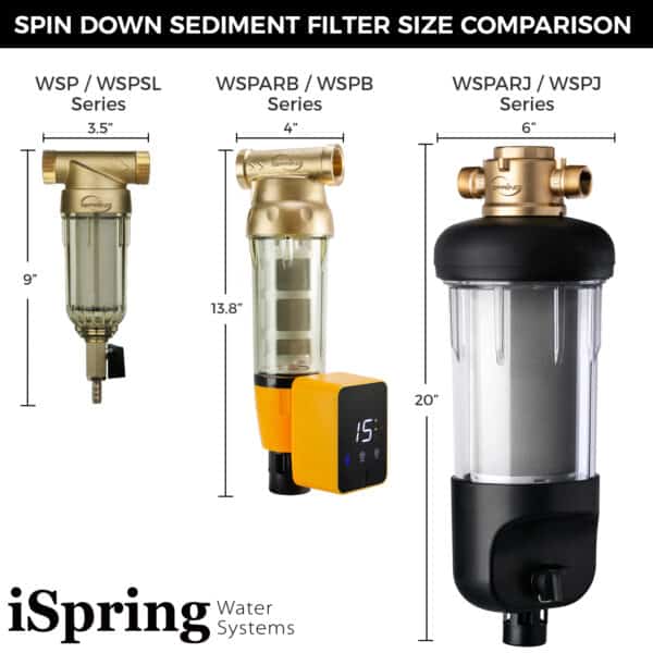 iSpring WSPJ Reusable Whole House Spin-Down Sediment Water Filter