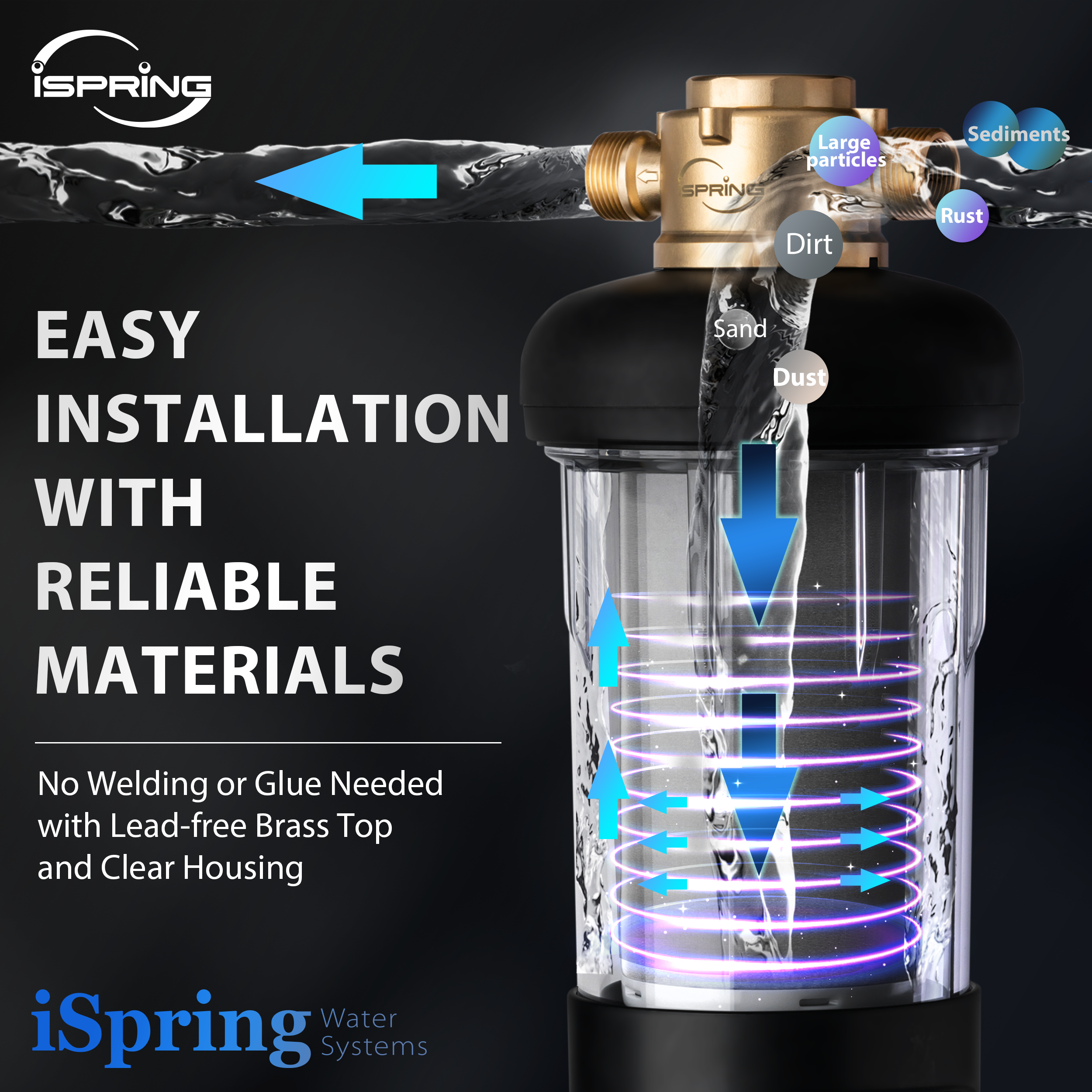 iSpring WSPJ Reusable Whole House Spin-Down Sediment Water Filter
