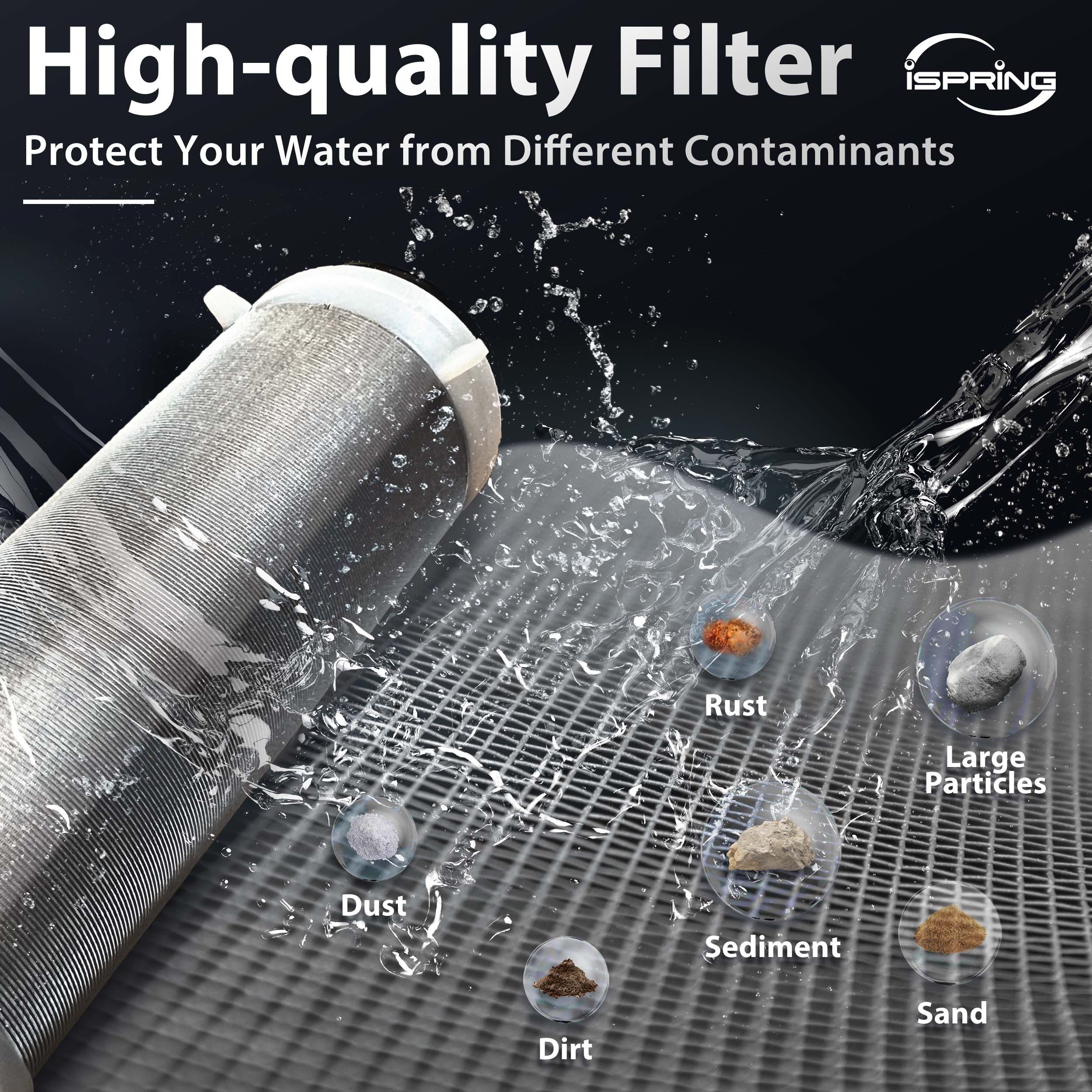 iSpring WSP Reusable Spin Down Sediment Water Filter Whole House Water Filtration System
