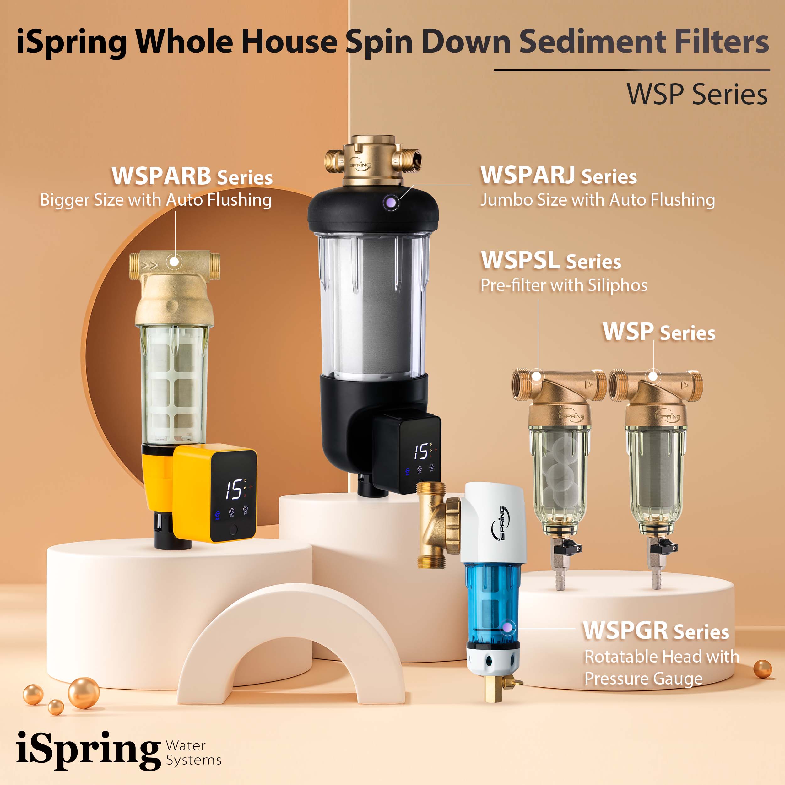 iSpring WSP Reusable Spin Down Sediment Water Filter Whole House Water Filtration System