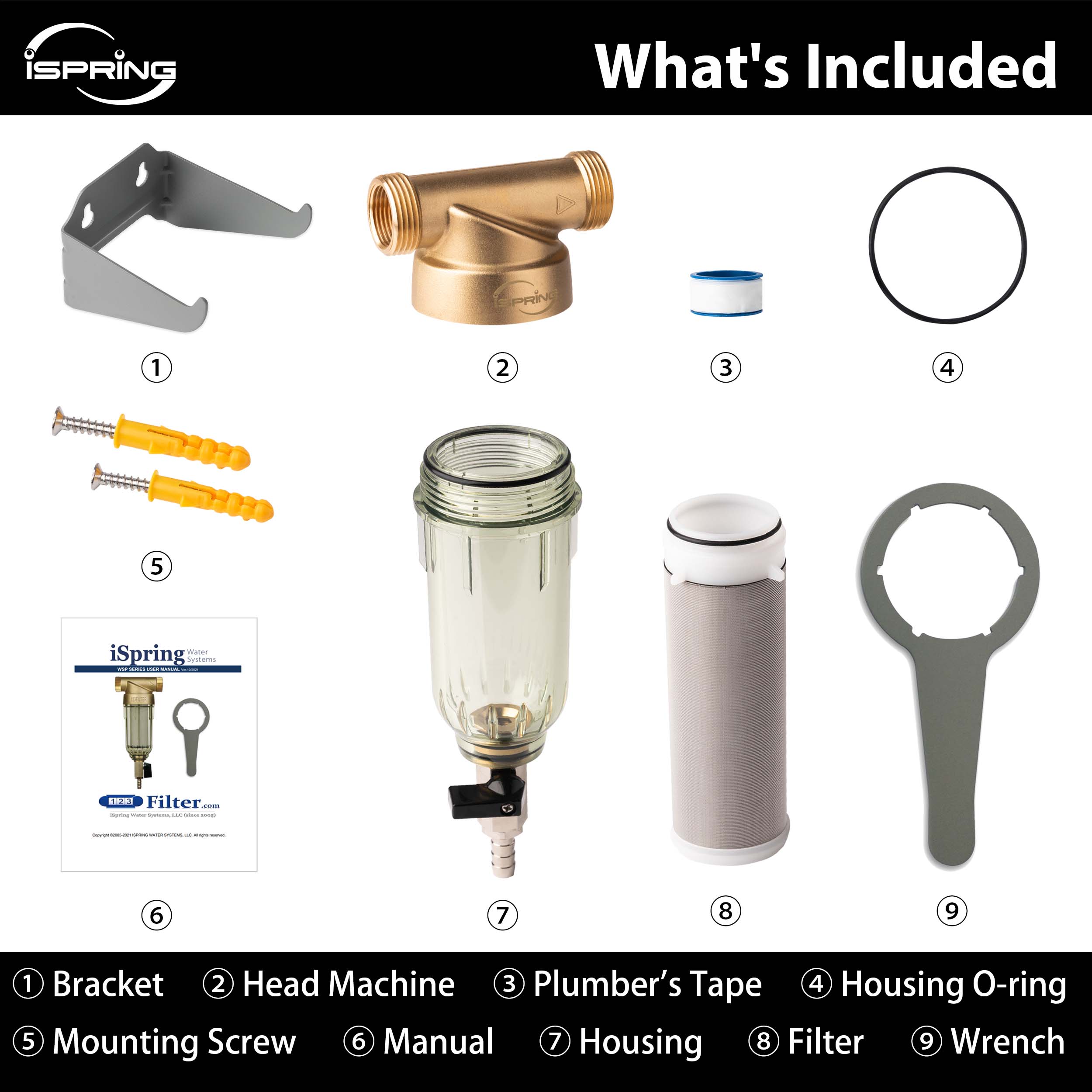 iSpring WSP Reusable Spin Down Sediment Water Filter Whole House Water Filtration System