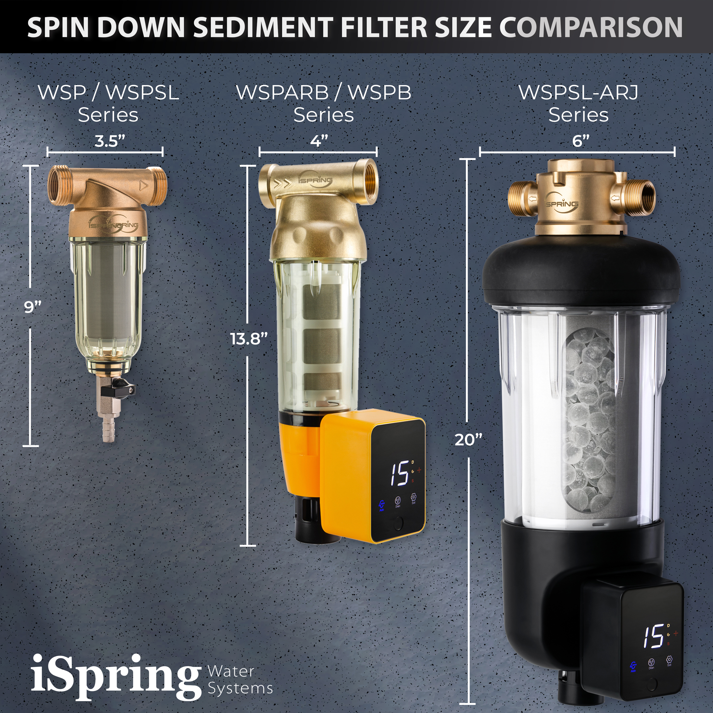 pt06 iSpring WSPSL-ARJ, NSF Certified, Spin-Down Sediment Water Filter, Jumbo Size, Siliphos, Auto Flush