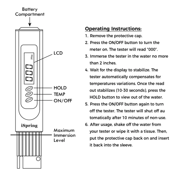 iSpring TDS 3-Button Digital Water Quality Test Meter