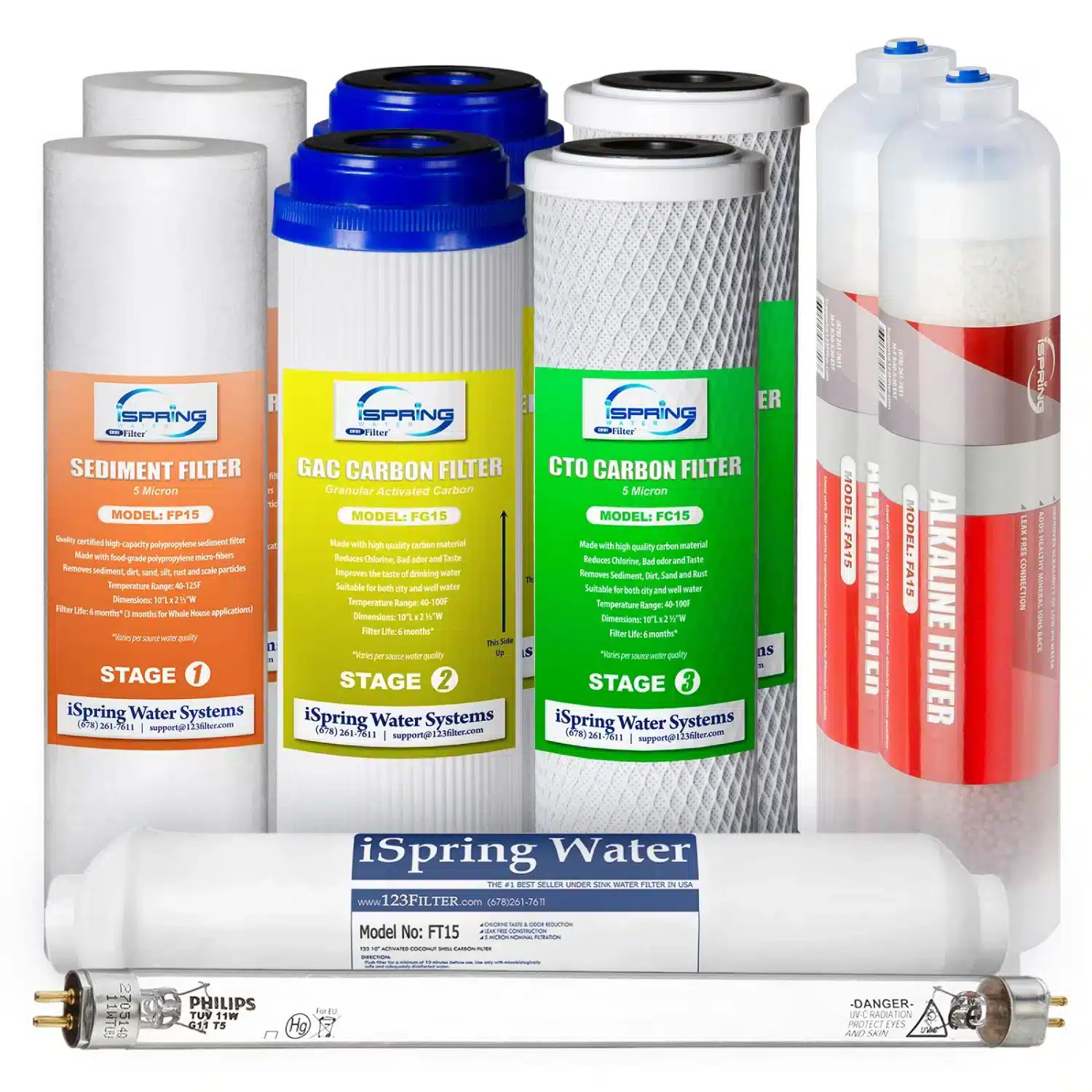 iSpring F10KU 1-Year Supply RO Filter Pack