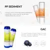 F10KUpt01 iSpring F10KU 1-Year Supply RO Filter Pack