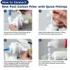 F10KUpt06 iSpring F10KU 1-Year Supply RO Filter Pack