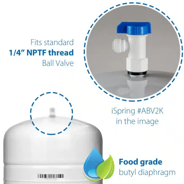 iSpring T55M 5.5 Gallon Residential Pre-Pressurized Water Storage Tank