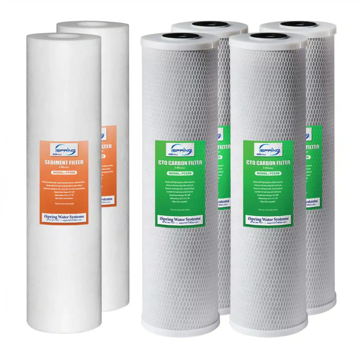 iSpring F6WGB32B 4.5“ x 20” Water Filter Replacement Set