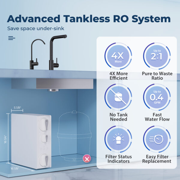 iSpring RO500-ORB, NSF Certified Tankless RO Reverse Osmosis Water Filtration System, 500 GPD