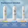 iSpring RO500-ORB, NSF Certified Tankless RO Reverse Osmosis Water Filtration System, 500 GPD