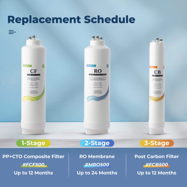 iSpring RO500-ORB, NSF Certified Tankless RO Reverse Osmosis Water Filtration System, 500 GPD
