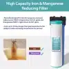 1 iSpring F2WGB22BM 4.5” x 20” Whole House Water Filter Replacement Set, Fits WGB22BM