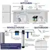 2 iSpring FM15B Iron & Manganese Reducing Water Filter , 10″x 4.5″ Replacement Cartridge for WGB21BM
