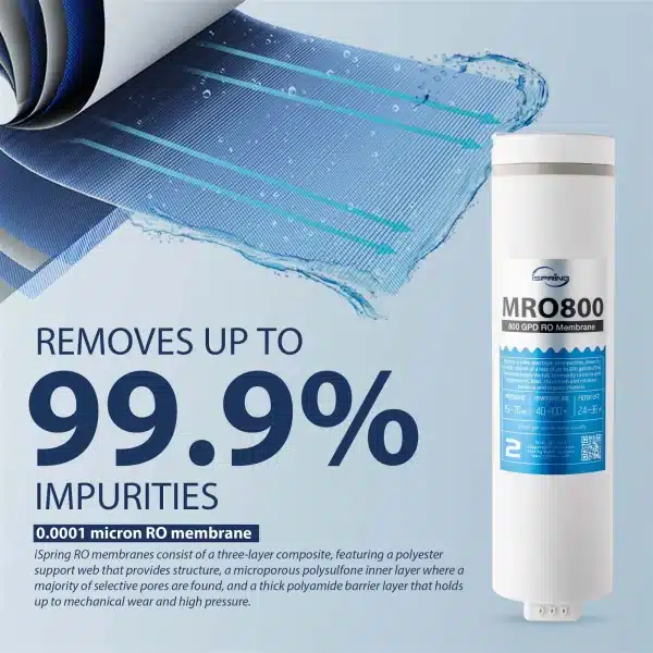2 iSpring MRO800 RO Membrane Reverse Osmosis Replacement for RO800G