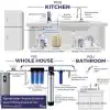2 iSpring F2WGB22BM 4.5” x 20” Whole House Water Filter Replacement Set, Fits WGB22BM