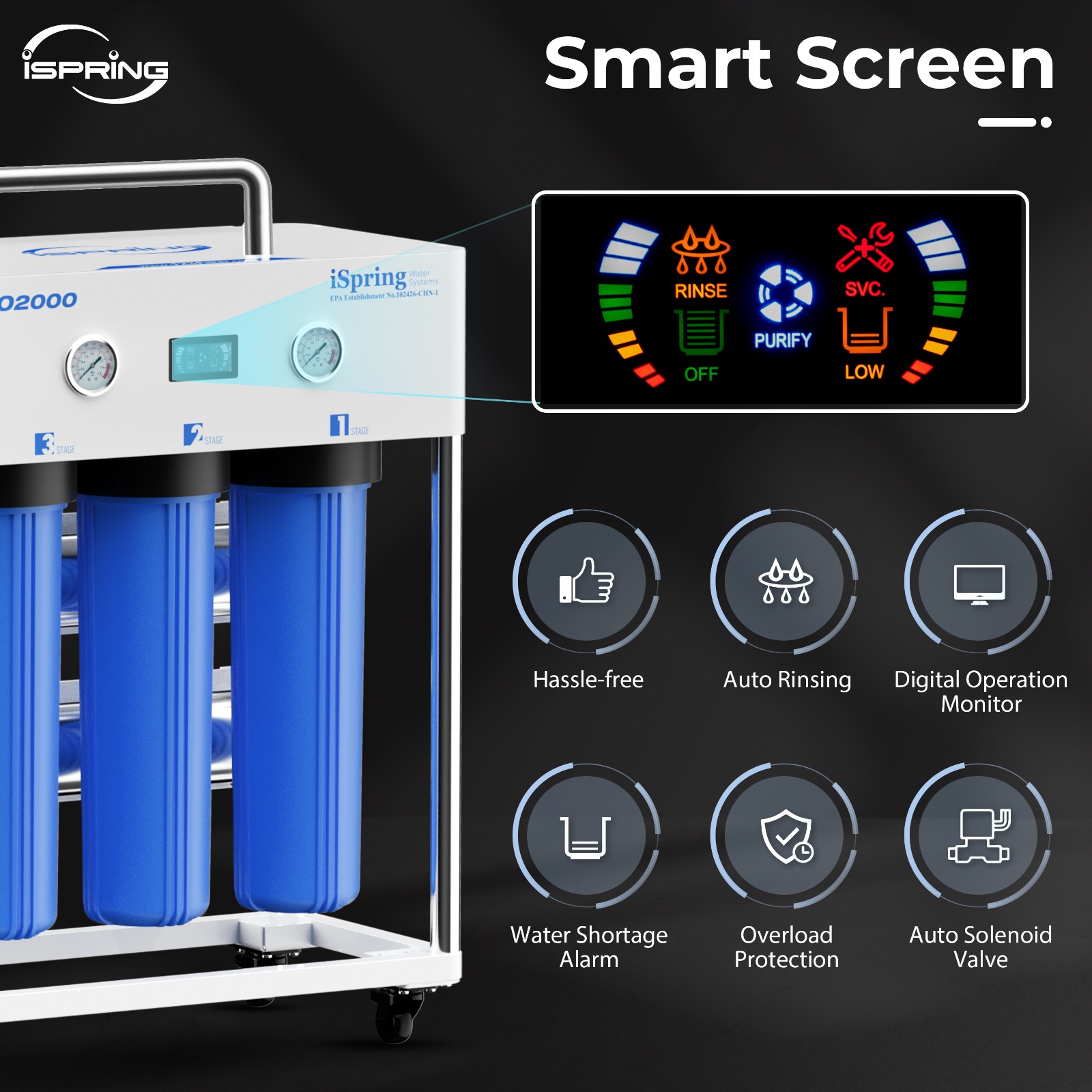 iSpring CRO2000 5-Stage 2000GPD Tankless Commercial Reverse Osmosis System