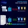 iSpring F7-RO500 2 Year Replacement Filter Pack for RO500 Tankless RO Water Filtration System