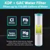 3 iSpring F2WGB22BKS 4.5” x 20” 2-Stage Whole House Water Filter Replacement Pack, Fits WGB22B-KS