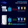 iSpring F3-RO500AK 1-Year Replacement Filter Pack for RO500 Series Tankless RO Filtration System