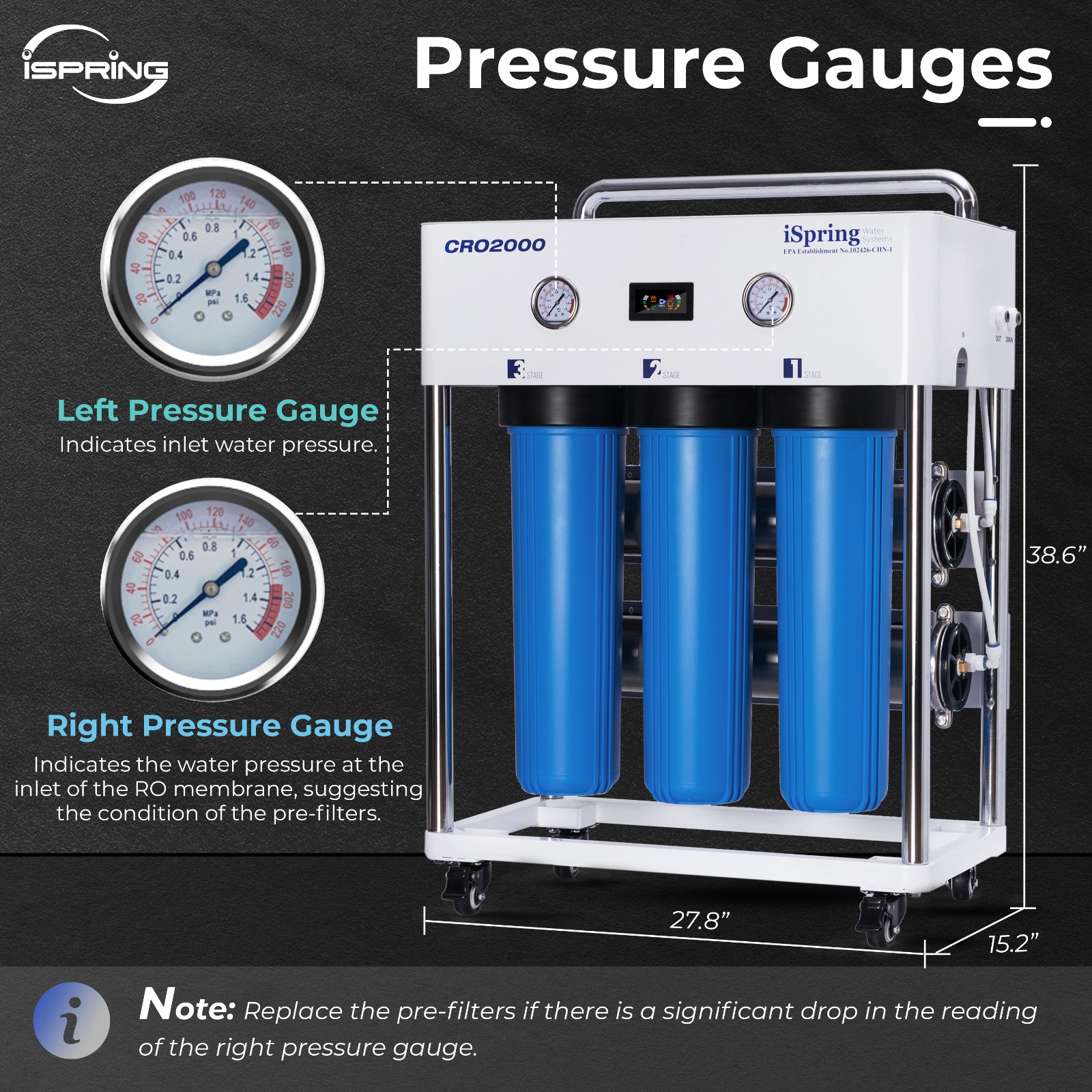 iSpring CRO2000 5-Stage 2000GPD Tankless Commercial Reverse Osmosis System