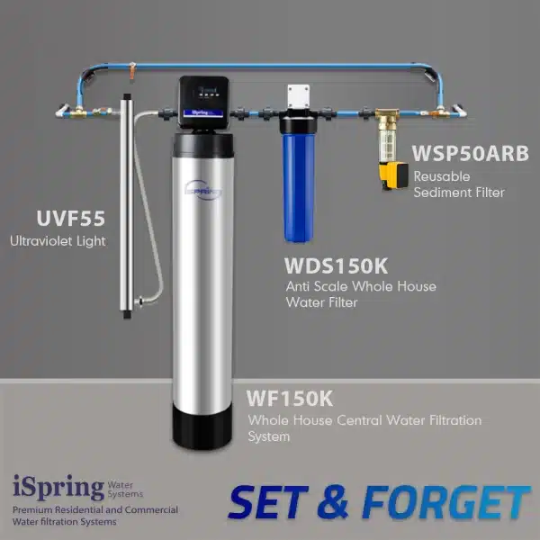 4 iSpring WDS80K Anti Scale 10" x 4.5" Whole House Water Filter with Patented Scale Inhibitor