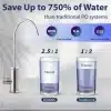 6 iSpring MRO800 RO Membrane Reverse Osmosis Replacement for RO800G