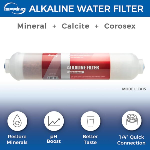 61h0yDrb1vL._AC_SL1500_ iSpring F21KU75 2-Year Reverse Osmosis Water Filter Replacement for RCC7AK-UV
