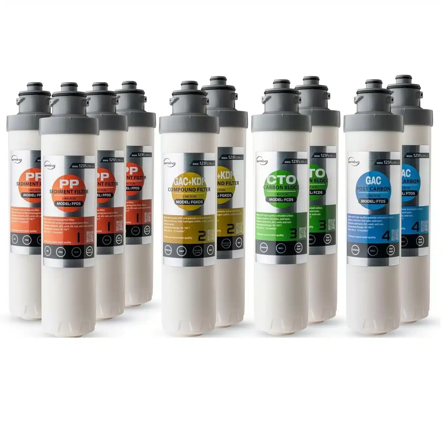 iSpring F10DS 2-Year Replacement Supply Filter Cartridge Pack Set for DS4B & DS4S