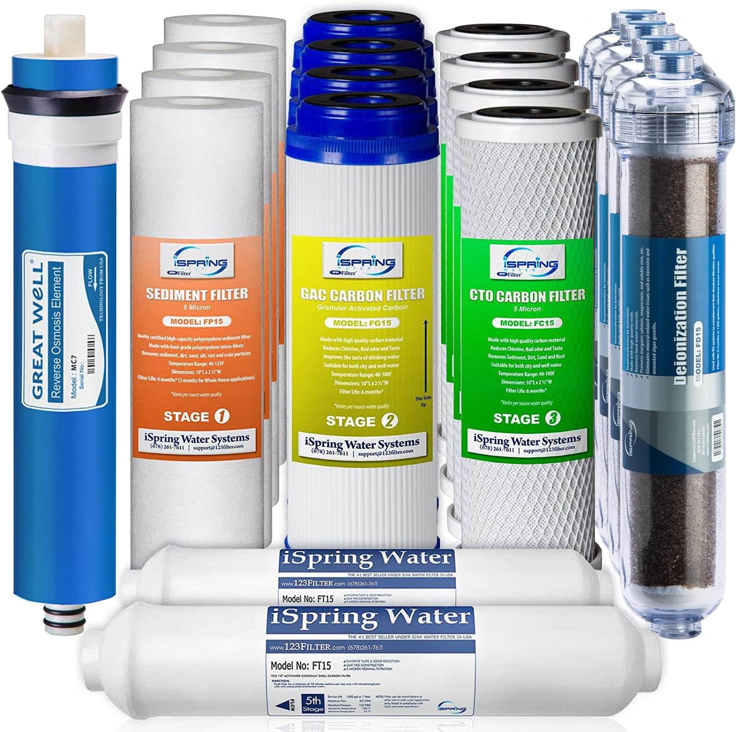 iSpring F19D75 2-Year Replacement 75GPD 6-Stage De-Ionization Reverse Osmosis Water Filter Set