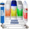 F21KU75 iSpring F21KU75 2-Year Reverse Osmosis Water Filter Replacement for RCC7AK-UV