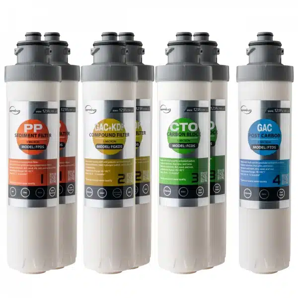 iSpring F7DS 12-Month Replacement Supply Filter Cartridge Pack Set for DS4B & DS4S (Pack of 1)