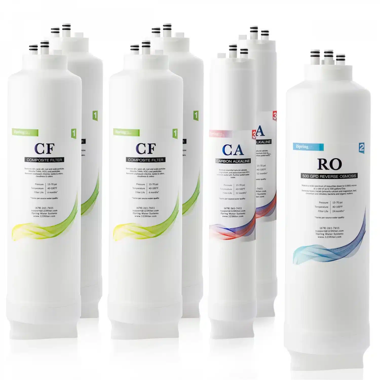 iSpring F7-RO500AK 2 Year Replacement Filter Pack for RO500AK Tankless RO Water Filtration System