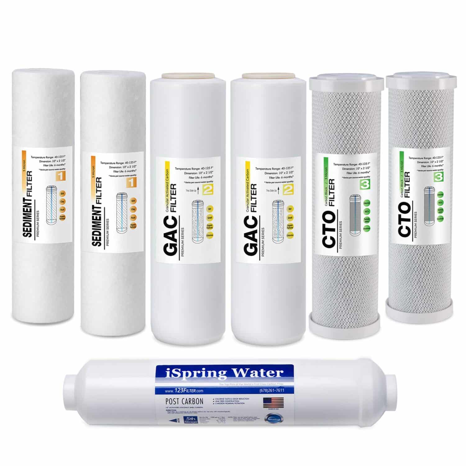 iSpring F7-GACUS Universal 5-Stage Reverse Osmosis RO Systems