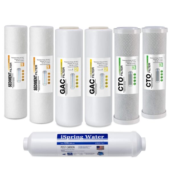 image_1 iSpring F7-GACUS Universal 5-Stage Reverse Osmosis RO Systems