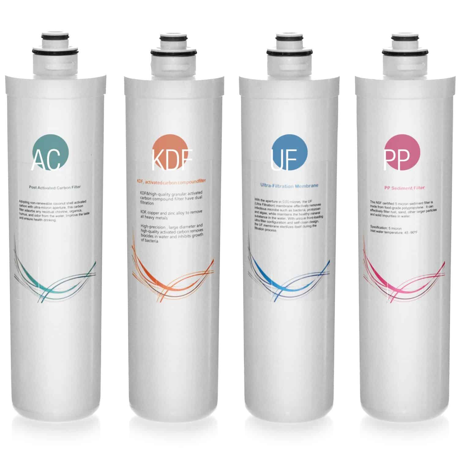 iSpring F4-CUA4 Replacement Pack for 4-Stage Ultra Filtration System CU-A4